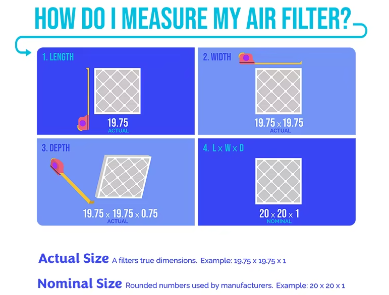 How do i measure my air filter?