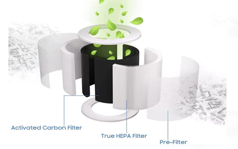 Characteristics of Komtfil Air Purifier Filter