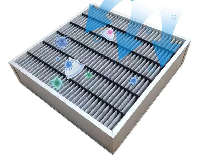 air handling unit filter efficiency