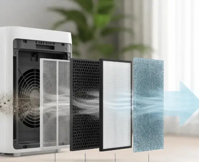 Air filtration mechanisms in filter airflow