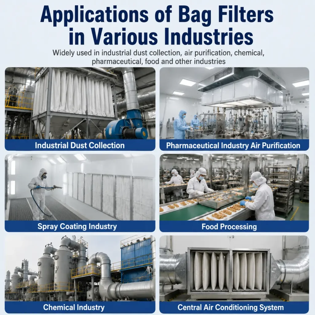 what are bag filter media types used for